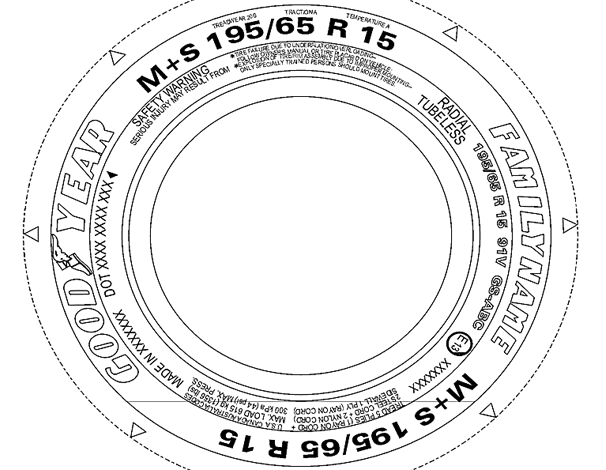 fianco del pneumatico. Copyright dell'immagine Goodyear Dunlop