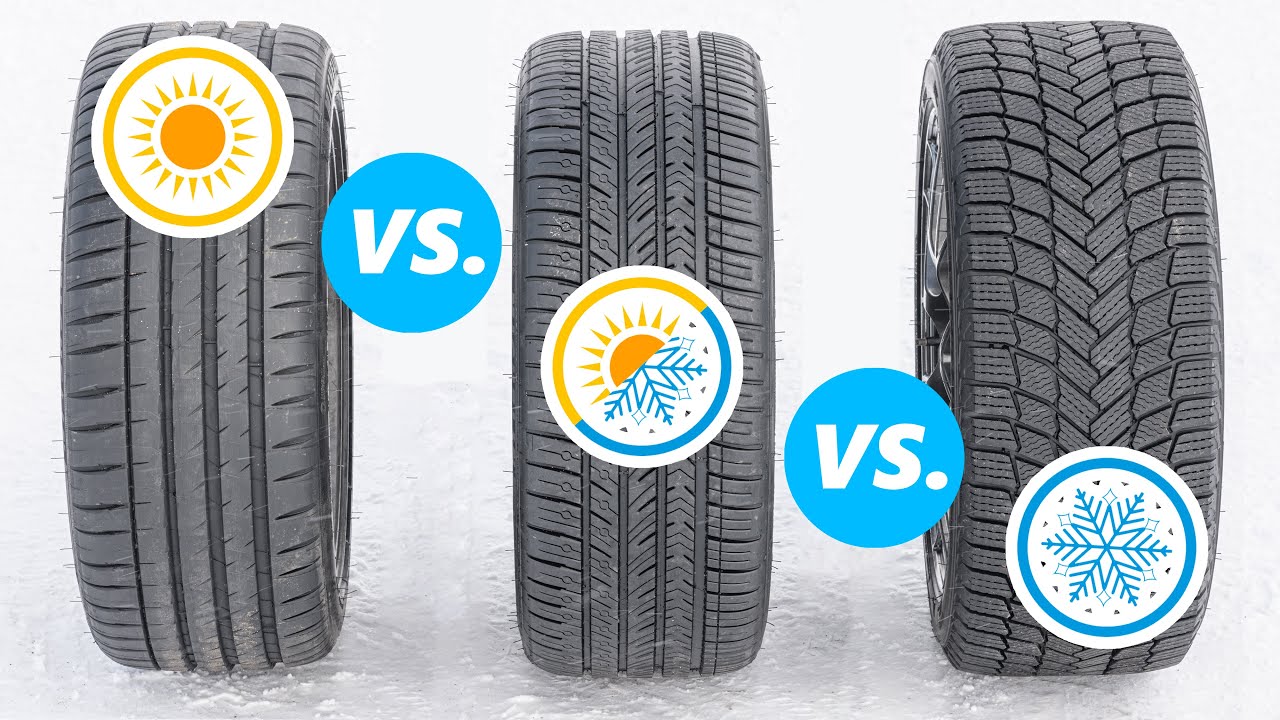 Michelin Pilot Sport 4S contro Michelin Pilot Sport All Season 4 contro Michelin X-Ice Snow