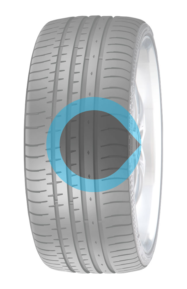 BRIDGESTONE Turanza LS100